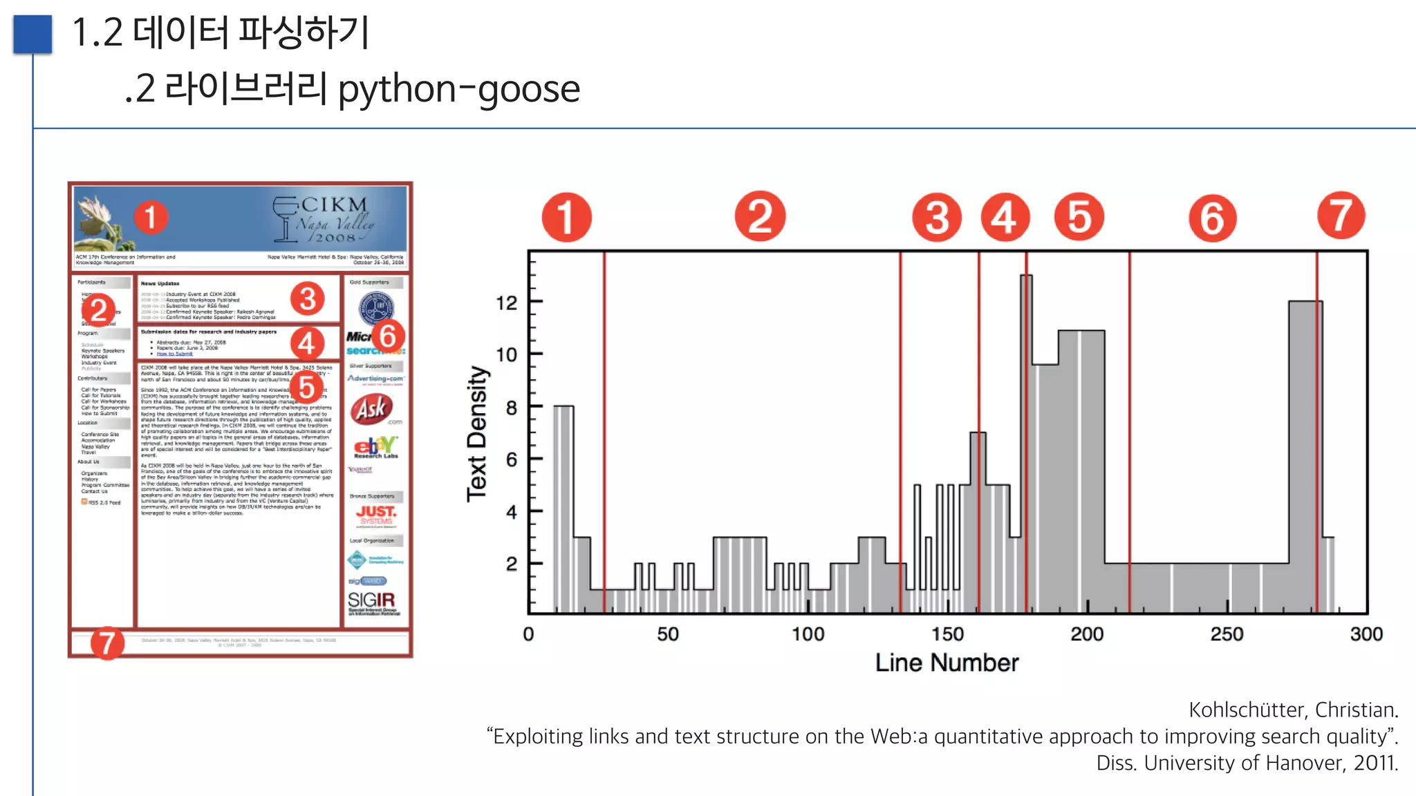 [20160813, PyCon2016APAC] 뉴스를 재미있게 만드는 방법; 뉴스잼