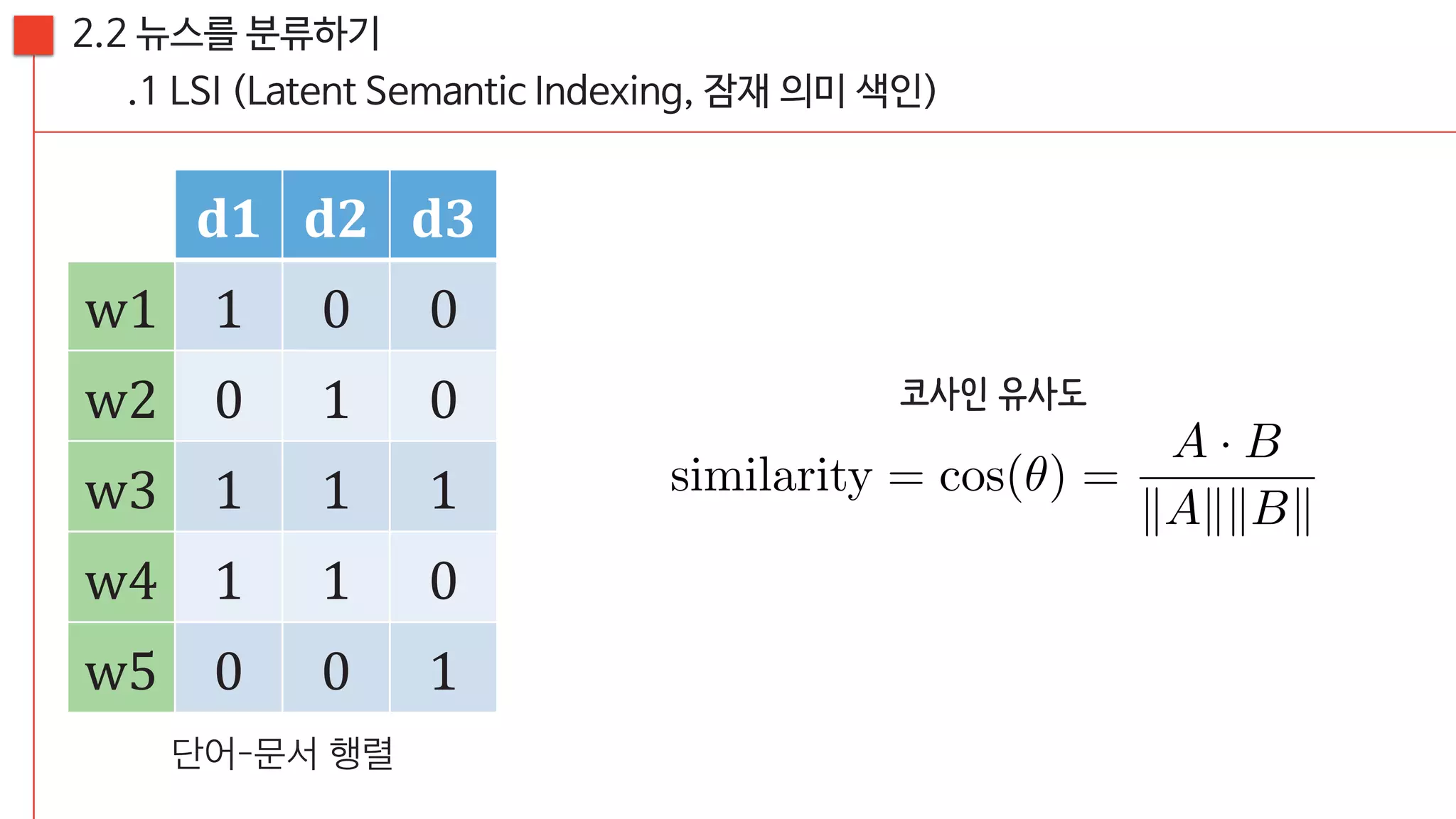 [20160813, PyCon2016APAC] 뉴스를 재미있게 만드는 방법; 뉴스잼