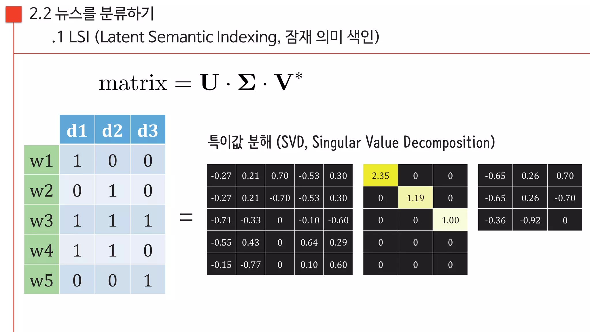 [20160813, PyCon2016APAC] 뉴스를 재미있게 만드는 방법; 뉴스잼