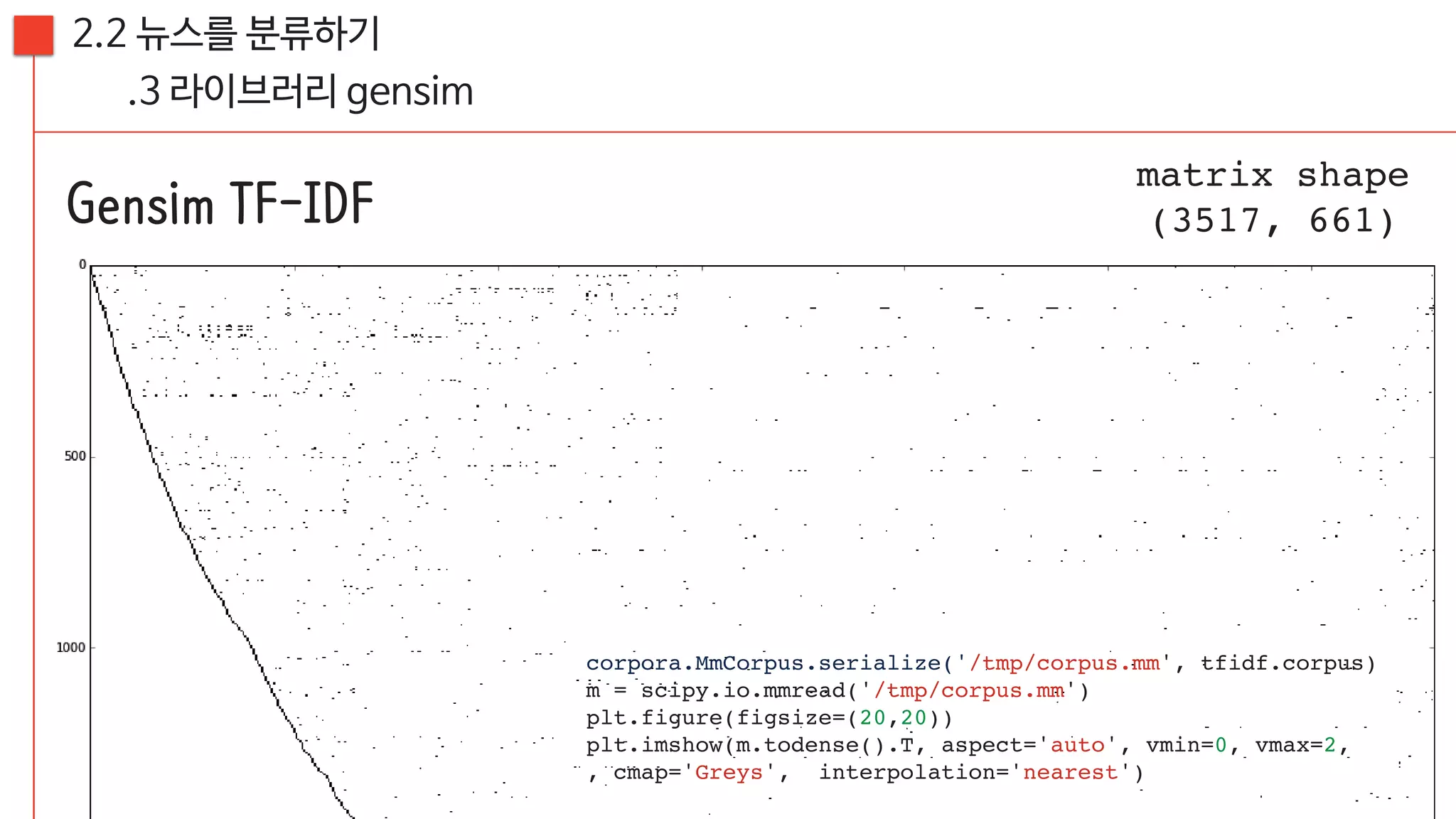 [20160813, PyCon2016APAC] 뉴스를 재미있게 만드는 방법; 뉴스잼