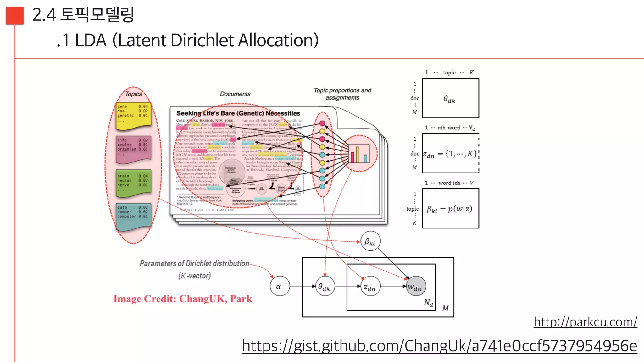 [20160813, PyCon2016APAC] 뉴스를 재미있게 만드는 방법; 뉴스잼
