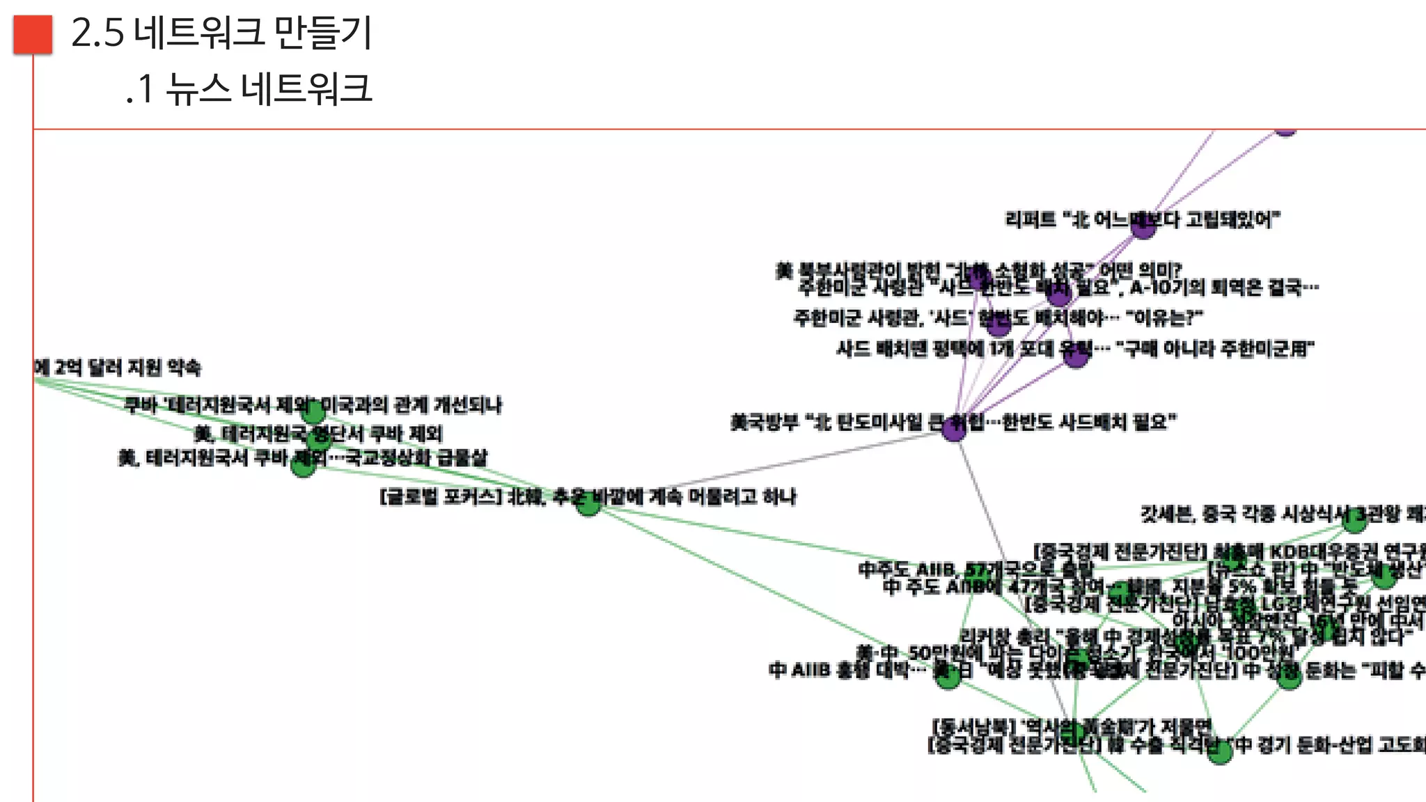 [20160813, PyCon2016APAC] 뉴스를 재미있게 만드는 방법; 뉴스잼