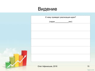 Видение
К чему приведет реализация идеи?
(через _____________лет)
Олег Афанасьев, 2016 15
 