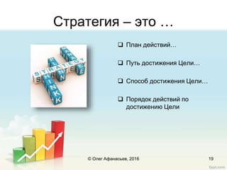 Стратегия – это …
 План действий…
 Путь достижения Цели…
 Способ достижения Цели…
 Порядок действий по
достижению Цели
© Олег Афанасьев, 2016 19
 
