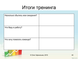 Итоги тренинга
Насколько сбылись мои ожидания?
Что беру в работу?
Что хочу пожелать команде?
© Олег Афанасьев, 2016 40
 