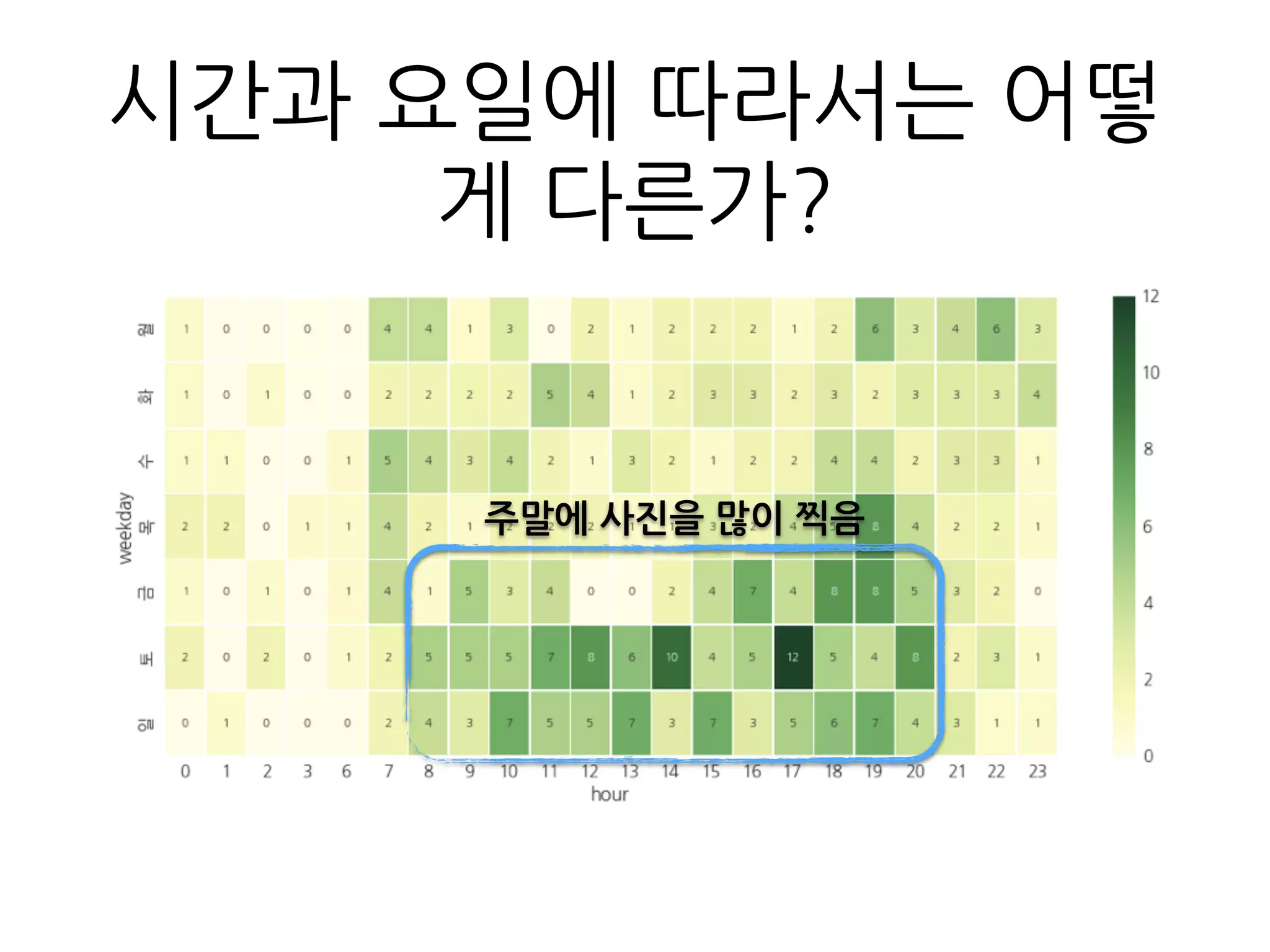  한가지	
 