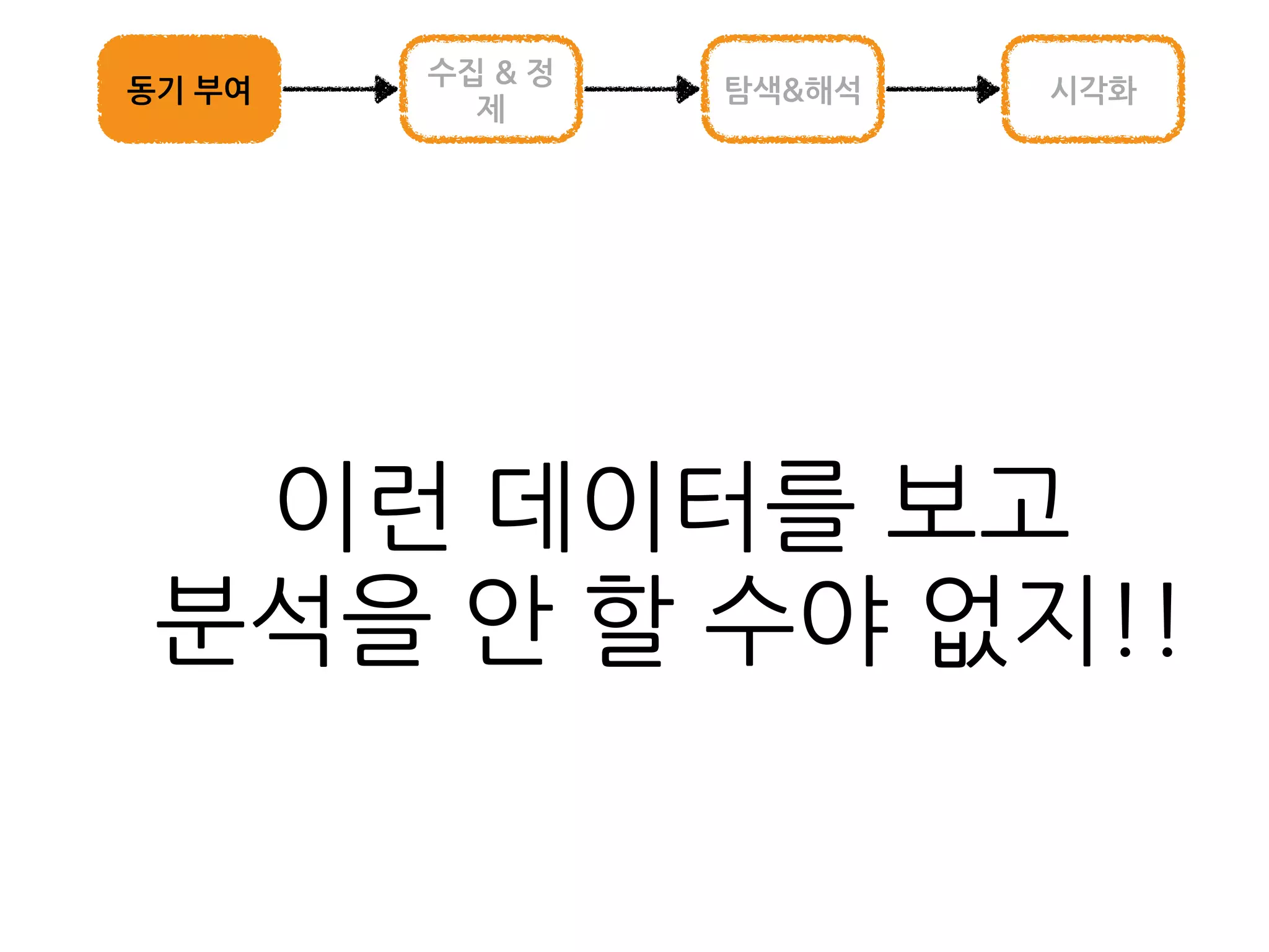  
6시간	
 