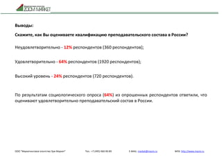 ООО "Маркетинговое агентство Зум Маркет" Тел.: +7 (495) 960-90-89 E-MAIL: market@mazm.ru WEB: http://www.mazm.ru
Выводы:
Скажите, как Вы оцениваете квалификацию преподавательского состава в России?
Неудовлетворительно - 12% респондентов (360 респондентов);
Удовлетворительно - 64% респондентов (1920 респондентов);
Высокий уровень - 24% респондентов (720 респондентов).
По результатам социологического опроса (64%) из опрошенных респондентов ответили, что
оценивают удовлетворительно преподавательский состав в России.
 
