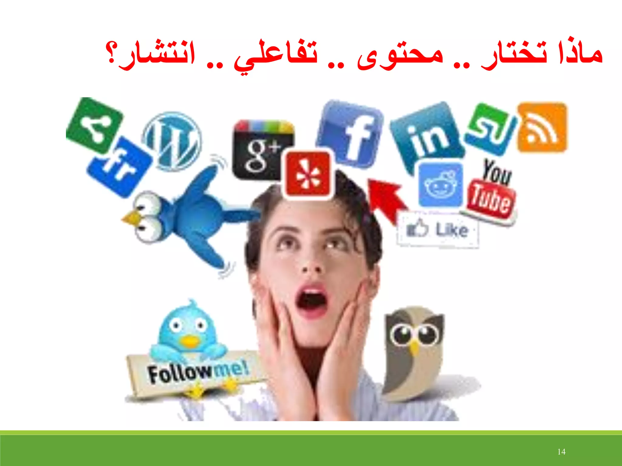 14
‫تختار‬ ‫ماذا‬..‫محتوى‬..‫تفاعلي‬..‫انتشار؟‬
 