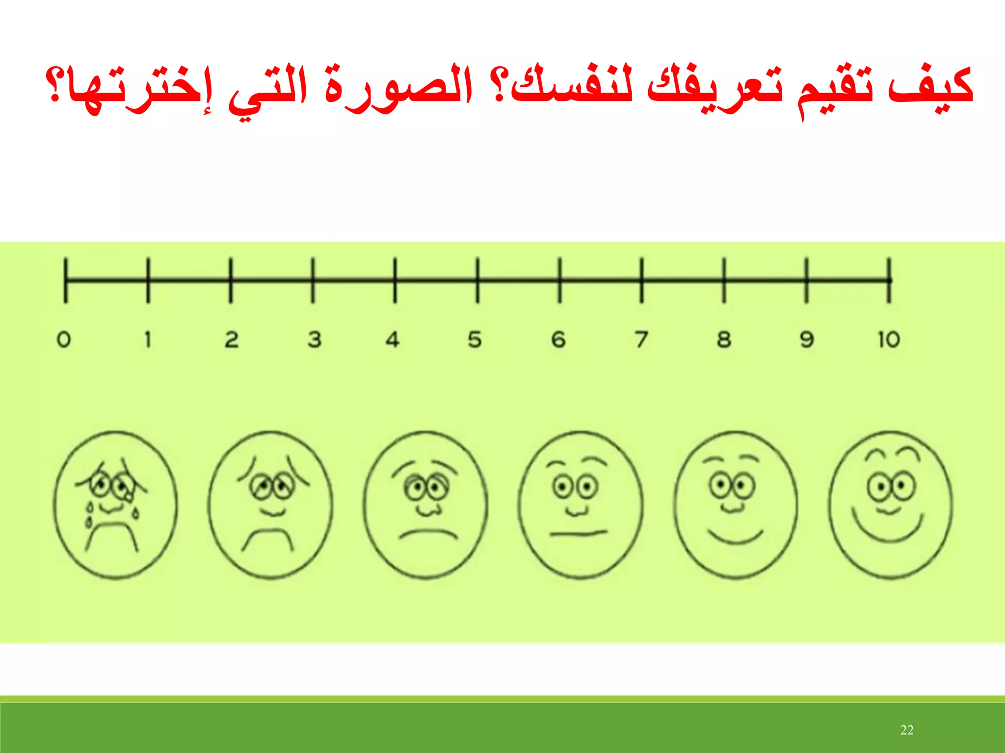 22
‫إخترتها؟‬ ‫التي‬ ‫الصورة‬ ‫لنفسك؟‬ ‫تعريفك‬ ‫تقيم‬ ‫كيف‬
 
