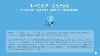 アトラシアン製品概要 16年6月現在