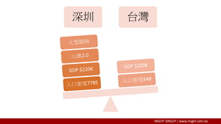 深圳 台灣
 