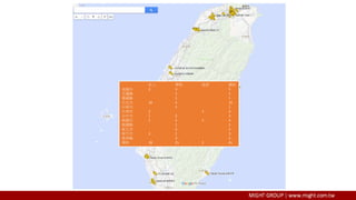 私人 學校 政府 總和
高雄市 2 3 5
花蓮縣 1 1
嘉義縣 1 1
台北市 10 5 15
台東市 1 1
台南市 2 1 3
台中市 1 2 3
桃園市 1 2 1 4
桃園縣 1 1
新北市 2 2
新竹市 2 1 3
雲林縣 2 2
總和 18 21 2 41
 