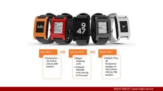April 2012
•Kickstarter –
10 million
US$ by 68K
backers
January 2013
•Began
shipping
units
•shipped
300,000
units during
its first year
March 2015
•Pebble Time
@
Kickstarter
pledges of
$20 million
US$ by 78K
backers
 