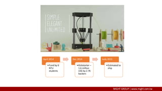 April 2014
•Fund by 6
NTU
students
Dec 2014
•Kickstarter –
1.6 million
US$ by 2.7K
backers
Judy 2015
•Estimated to
ship
 