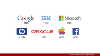 (156)(186)(188)
(>70) (>50)(107)(>129)
 