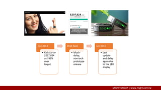 Dec 2013
• Kickstarter
$297,824
as 745%
over
target
2014 Sept.
• Much-
delay,
non-tech
prototype
release
Jan 2015
• Last
update
and delay
again due
to the LED
display
 