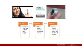 Dec 2013
• Kickstarter
$297,824
as 745%
over
target
2014 Sept.
• Much-
delay,
non-tech
prototype
release
Jan 2015
• Last
update
and delay
again due
to the LED
display
 