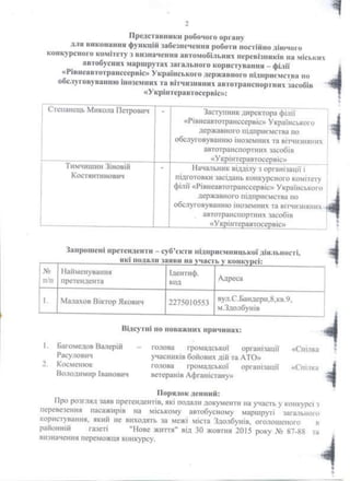 тендер здолбунів експрес