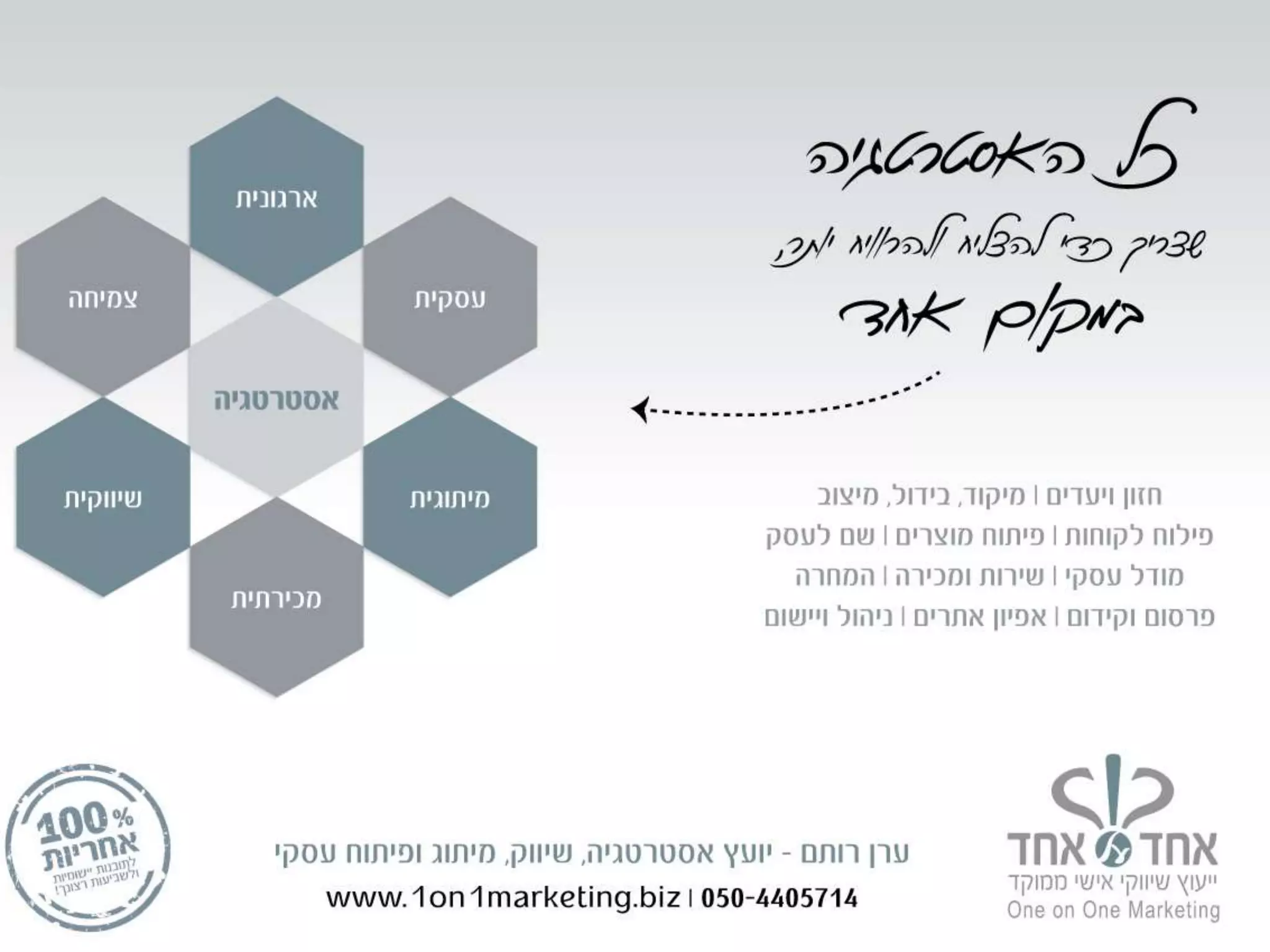 השירותים האסטרטגיים של אחד על אחד - אסטרטגיה עסקית שיווקית, מיתוג, מכירות ופיתוח עסקי