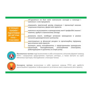 У ПРОЦЕСІ
ТОЛОКИ І
ПІДГОТОВКИ
ДО НЕЇ УЧНІ
ПТНЗ –
УЧАСНИКИ
об’єднаються на базі своїх навчальних закладів у команди і навчаться в
них працювати
отримають практичний досвід створення і презентації власних
соціальних ініціатив у формі міні-проектів
навчаться застосовувати в громадському житті професійні знання і
навички, здобуті в навчальному закладі
розвинуть якості, необхідні активним громадянам в умовах сучасного
демократичного суспільства
змагатимуться за фінансові ресурси та організаційну підтримку для
втілення своїх проектів
матимуть змогу познайомитись з представниками громадських
організацій, благодійниками, потенційними спонсорами,
роботодавцями та дізнатись їх історії успіху
Фестивальна частина події включатиме в себе спілкування у вільному форматі команд ПТНЗ і
запрошених представників «третього сектору», а також виступи на сцені бібліотеки партнерів,
благодійників і спонсорів Толоки
Конкурсна частина включатиме в себе змагання команд ПТНЗ для здобуття організаційної
підтримки та фінансування на втілення свого соціального міні-проекту
 