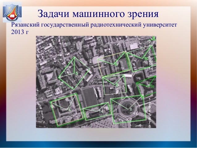 Библиотеки машинного зрения