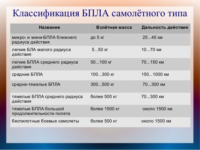 Библиотеки машинного зрения