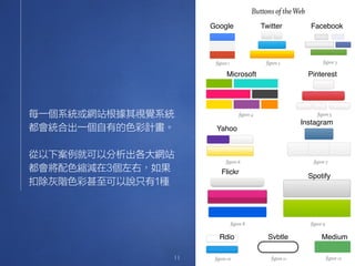 11
每一個系統或網站根據其視覺系統
都會統合出一個自有的色彩計畫。
從以下案例就可以分析出各大網站
都會將配色縮減在3個左右，如果
扣除灰階色彩甚至可以說只有1種
Google Twitter Facebook
Microsoft Pinterest
Yahoo
Instagram
Flickr
Spotify
Rdio Svbtle Medium
 