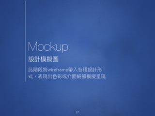 Mockup
57
設計模擬圖
wireframe


 
