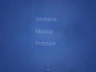 7878
Wireframe
Mockup
Prototype
 