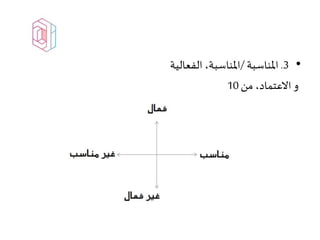 •3.‫املناسبة‬/‫الفعالية‬ ،‫املناسبة‬
‫من‬ ،‫االعتماد‬ ‫و‬10
 