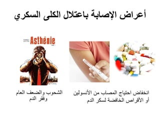 ‫السكري‬ ‫الكلى‬ ‫باعتالل‬ ‫اإلصابة‬ ‫أعراض‬
‫األنسولين‬ ‫من‬ ‫المصاب‬ ‫احتياج‬ ‫انخفاض‬
‫الدم‬ ‫لسكر‬ ‫الخافضة‬ ‫األقراص‬ ‫أو‬
‫العام‬ ‫والضعف‬ ‫الشحوب‬
‫الدم‬ ‫وفقر‬
 