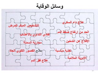 38
‫الوقاية‬ ‫وسائل‬
‫الدم‬ ‫ضغط‬ ‫ارتفاع‬ ‫من‬ ‫الحد‬
‫التدخين‬ ‫عن‬ ‫اإلقالع‬‫السمنة‬ ‫محاربة‬
‫مناسبة‬ ‫تغذية‬
‫للمرض‬ ‫المبكر‬ ‫التشخيص‬
‫الحاد‬ ‫الكلوي‬ ‫القصور‬ ‫عالج‬
‫السكري‬ ‫داء‬ ‫عالج‬
‫الدم‬ ‫فقر‬ ‫عالج‬
‫باألعشاب‬ ‫التداوي‬ ‫تفادي‬
‫األدوية‬‫المال‬‫ﺌ‬‫مة‬
 