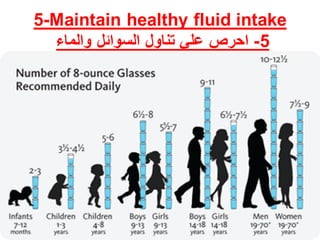 5-Maintain healthy fluid intake
‫والماء‬ ‫السوائل‬ ‫تناول‬ ‫علي‬ ‫احرص‬ -5
 