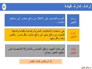 ‫د‬.‫عزيز‬ ‫وائل‬
‫هي‬‫وفاعل‬ ‫بكفاءة‬ ‫والمادية‬ ‫البشرية‬ ‫اإلمكانيات‬ ‫استخدام‬‫ية‬
‫ضرر‬ ‫بأقل‬ ‫منشود‬ ‫واقع‬ ‫إلى‬ ‫معين‬ ‫واقع‬ ‫من‬ ‫للتحول‬‫وأقص‬‫ر‬
‫جهد‬ ‫وأقل‬ ‫وقت‬.
‫تتقادم‬ ‫فأنت‬ ،‫تتقدم‬ ‫لم‬ ‫إذا‬
‫إرادة‬
‫التغيير‬
‫إدارة‬
‫التغيير‬
‫قيادة‬
‫التغيير‬
‫مست‬ ‫إلى‬ ‫حاضر‬ ‫واقع‬ ‫من‬ ‫االنتقال‬ ‫على‬ ‫والتصميم‬ ‫العزم‬‫قبل‬
‫منشودد‬.
‫حتى‬ ‫الشخصية‬ ‫والمشاركة‬ ‫الحماس‬ ‫وخلق‬ ‫الجهود‬ ‫حشد‬ ‫هي‬
‫بنجاح‬ ‫التغيير‬ ‫تحقيق‬.
34 ‫إرادة‬-‫إدارة‬-‫قيادة‬
 