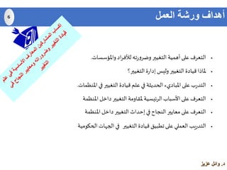 ‫د‬.‫عزيز‬ ‫وائل‬
‫التعرف‬‫على‬‫أهمية‬‫التغيير‬‫ته‬‫ر‬‫و‬‫وضر‬‫اد‬‫ر‬‫لألف‬‫واملؤسسات‬.
‫ملاذا‬‫قيادة‬‫التغيير‬‫وليس‬‫ة‬‫ر‬‫إدا‬‫التغيير؟‬
‫ب‬‫ر‬‫التد‬‫على‬‫املباديء‬‫الحديثة‬‫في‬‫علم‬‫قيادة‬‫التغيير‬‫في‬‫امل‬‫نظمات‬.
‫التعرف‬‫على‬‫األسباب‬‫الرئيسية‬‫ملقاومة‬‫التغيير‬‫داخل‬‫املنظ‬‫مة‬
‫التعرف‬‫على‬‫معايير‬‫النجاح‬‫في‬‫إحداث‬‫التغيير‬‫داخل‬‫املنظمة‬
‫يب‬‫ر‬‫التد‬‫العملي‬‫على‬‫تطبيق‬‫قيادة‬‫التغيير‬‫في‬‫الجهات‬‫الحكومية‬
6 ‫العمل‬ ‫ورشة‬ ‫أهداف‬
 