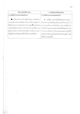 รวมข้อทักท้วงด้านการเงินและบัญชีของ อปท.