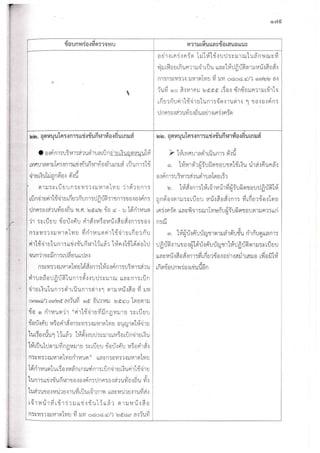 รวมข้อทักท้วงด้านเงินอุดหนุนของ อปท.