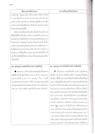 รวมข้อทักท้วงด้านเงินอุดหนุนของ อปท.