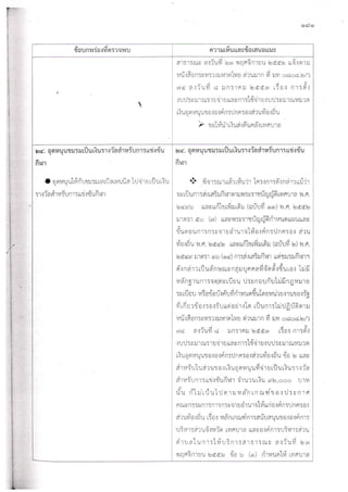 รวมข้อทักท้วงด้านเงินอุดหนุนของ อปท.