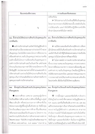 รวมข้อทักท้วงด้านเงินอุดหนุนของ อปท.