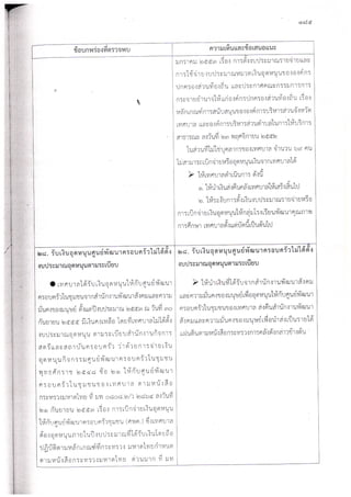 รวมข้อทักท้วงด้านเงินอุดหนุนของ อปท.