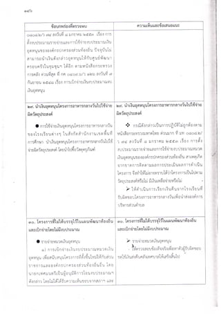 รวมข้อทักท้วงด้านเงินอุดหนุนของ อปท.