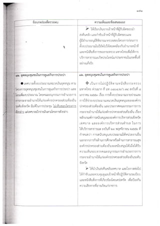 รวมข้อทักท้วงด้านเงินอุดหนุนของ อปท.