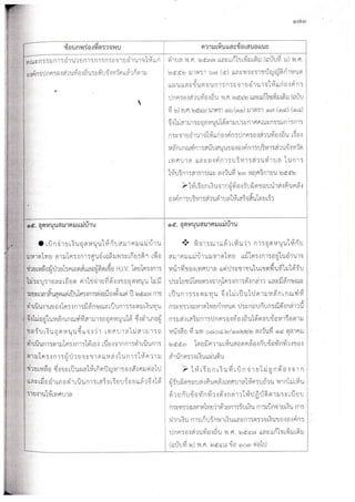 รวมข้อทักท้วงด้านเงินอุดหนุนของ อปท.