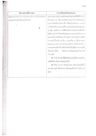 รวมข้อทักท้วงด้านเงินอุดหนุนของ อปท.