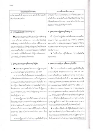 รวมข้อทักท้วงด้านเงินอุดหนุนของ อปท.