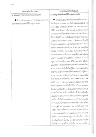 รวมข้อทักท้วงด้านเงินอุดหนุนของ อปท.