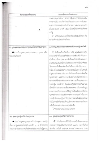 รวมข้อทักท้วงด้านเงินอุดหนุนของ อปท.