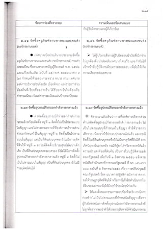 รวมข้อทักท้วงด้านการพัสดุของ อปท.